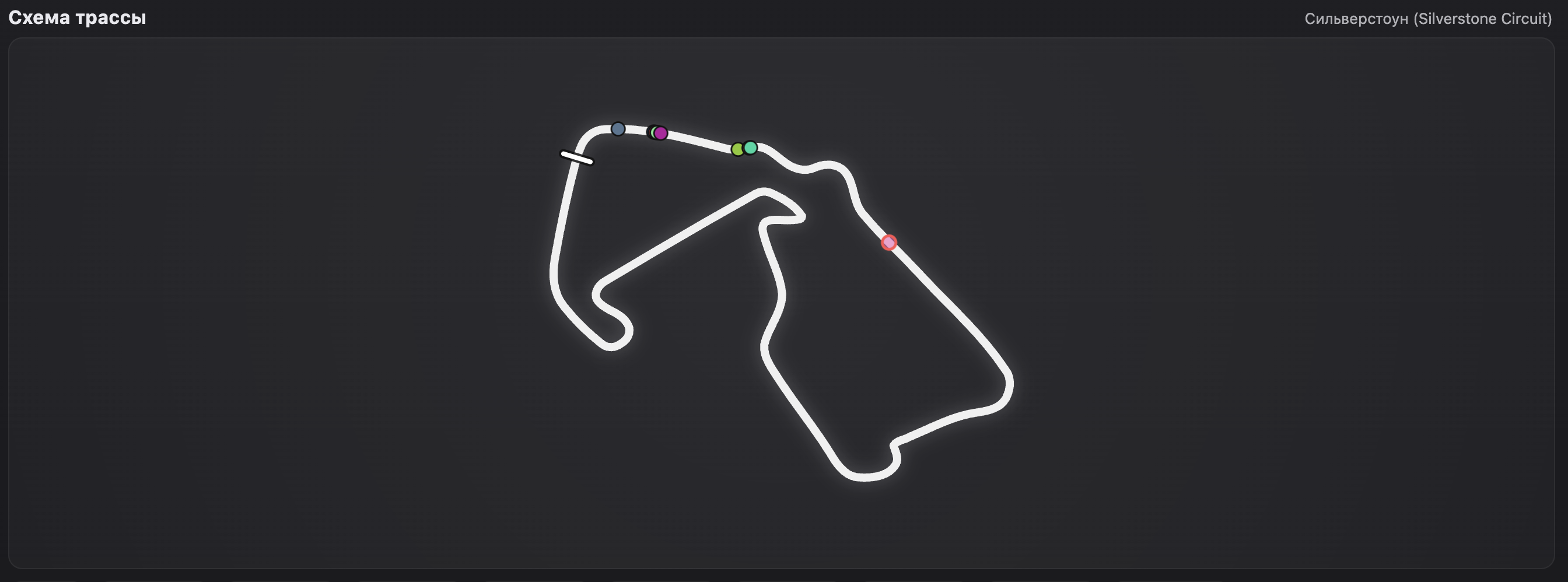 Live-экран гонки с позициями команд